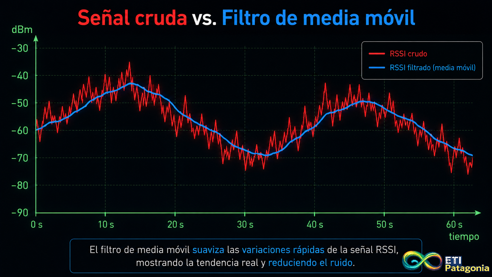 filtoMediaMovil.png