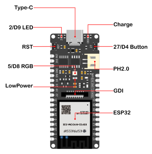 firebeetle 2 esp32 e.png
