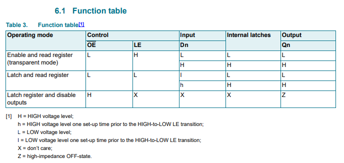 functions.png