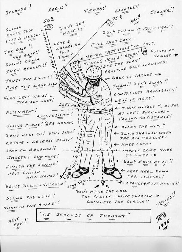 golfswingdrawing.jpg