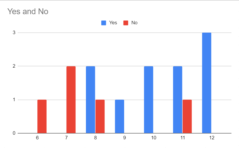 graph thing.png
