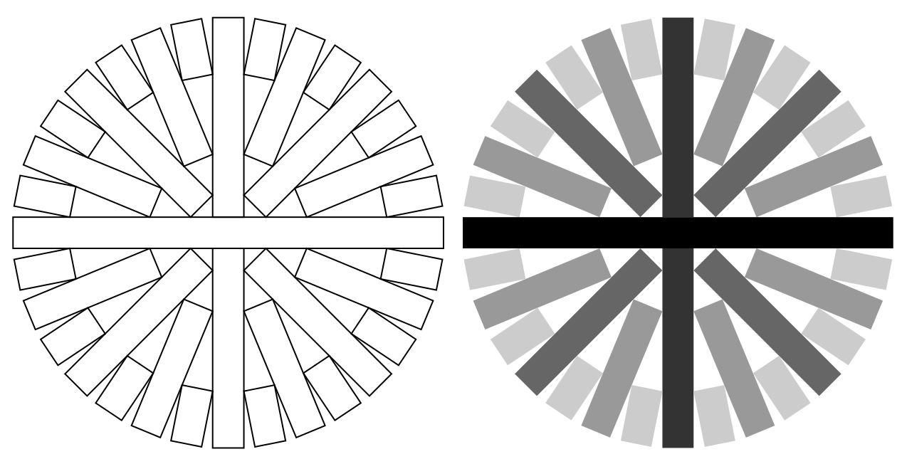 groups_angles.JPG