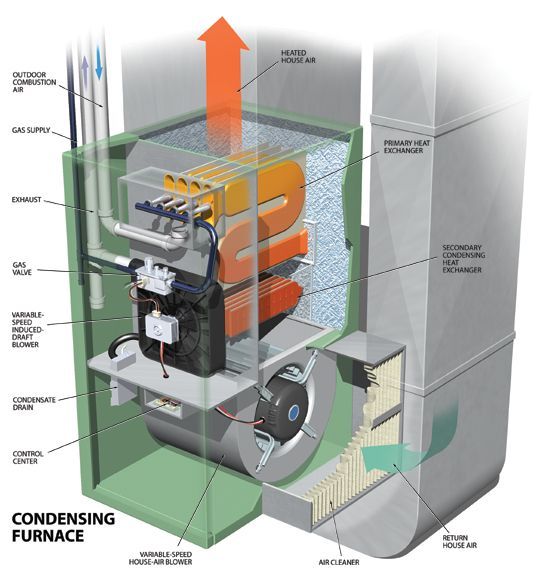 heat exchanger.jpg