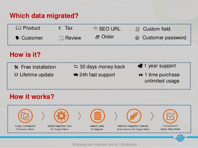 how-to-migrate-data-from-zen-cart-to-opencart-with-litextension-3-638.jpg