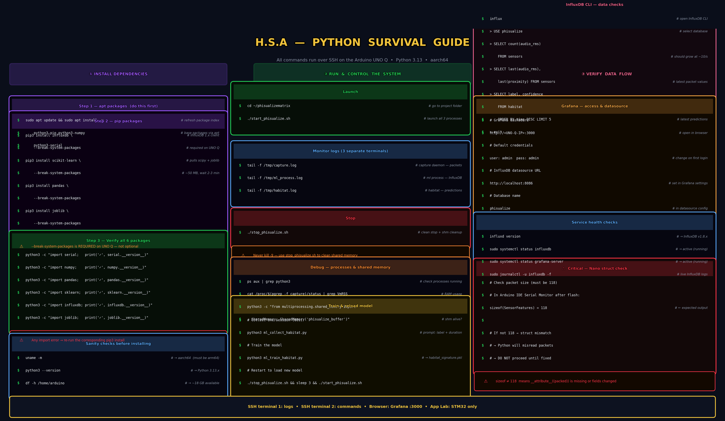 hsa_survival_python.png
