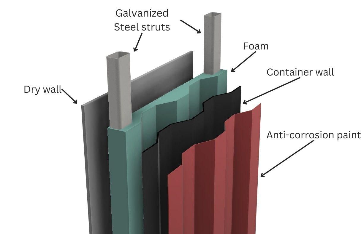 insulation.jpg