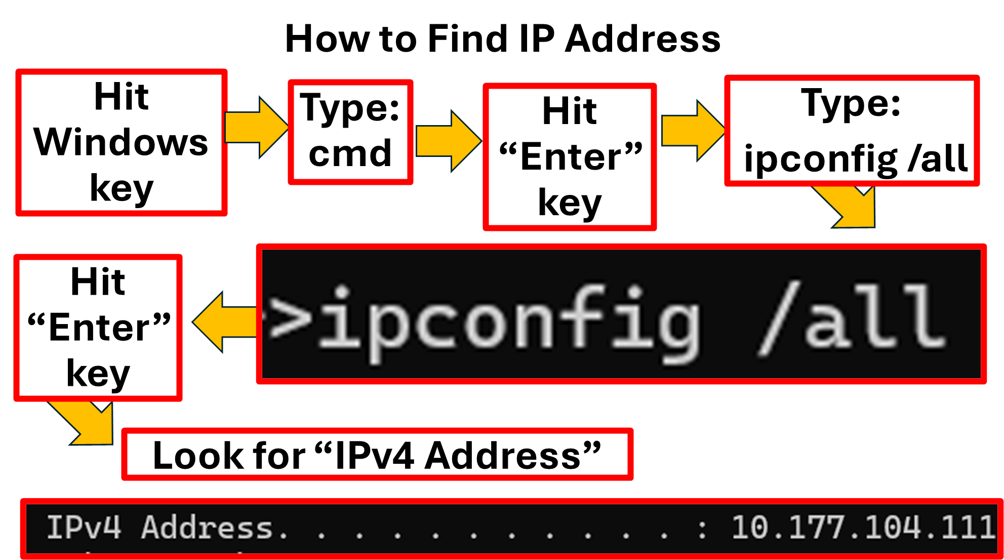 ipconfig.png