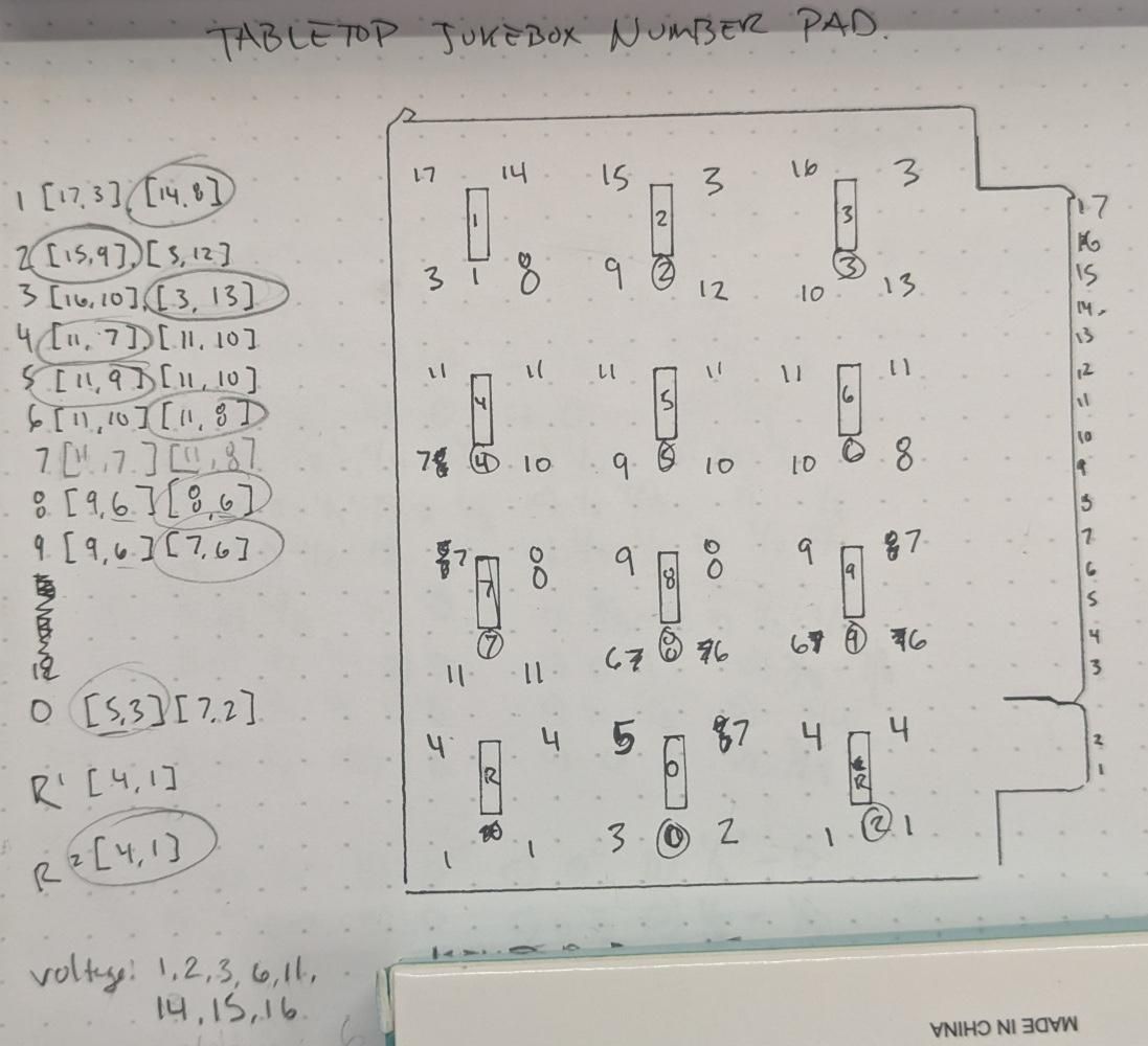 keypad-diagram.jpg