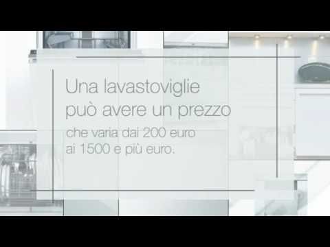 lavastoviglie da incasso