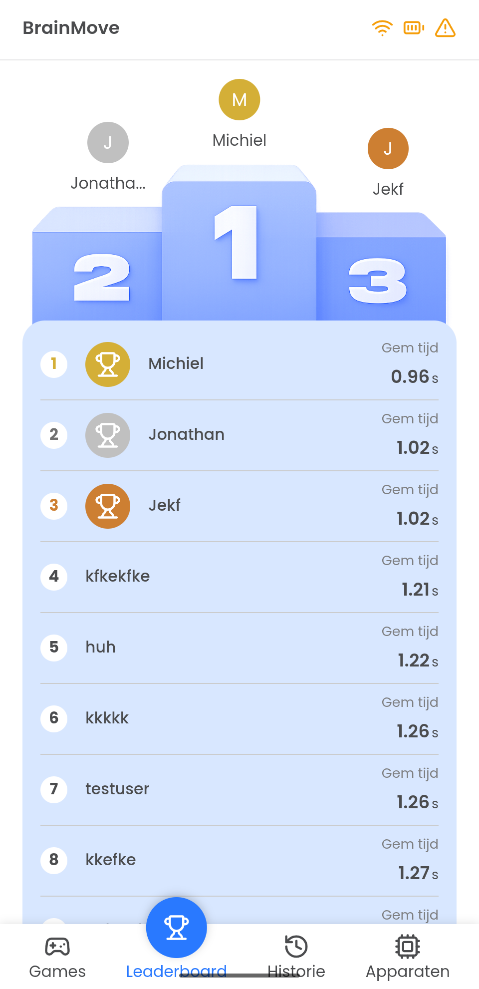 leaderboard.png