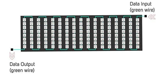 ledsequence.jpg