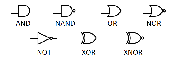 logicgates.png