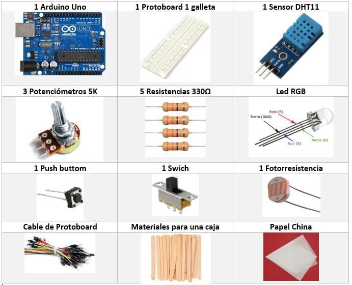 materiales1.JPG