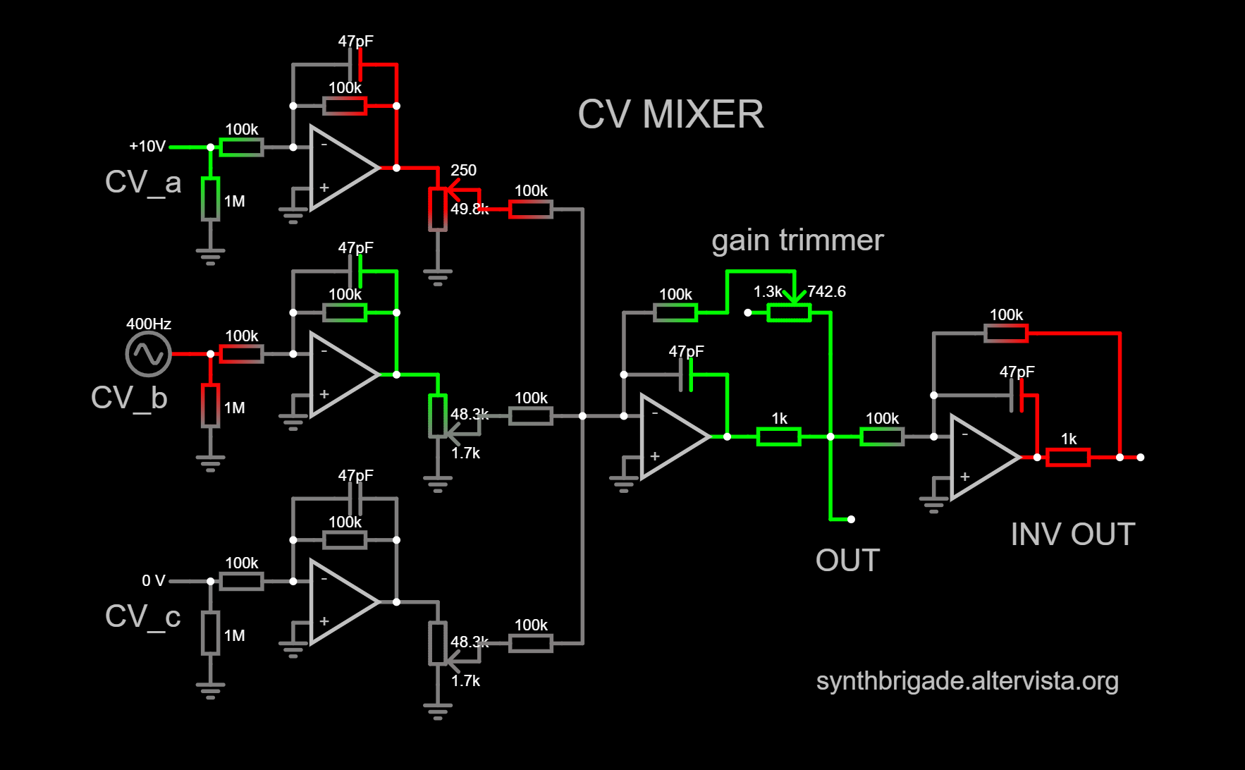 mixer_CV.png