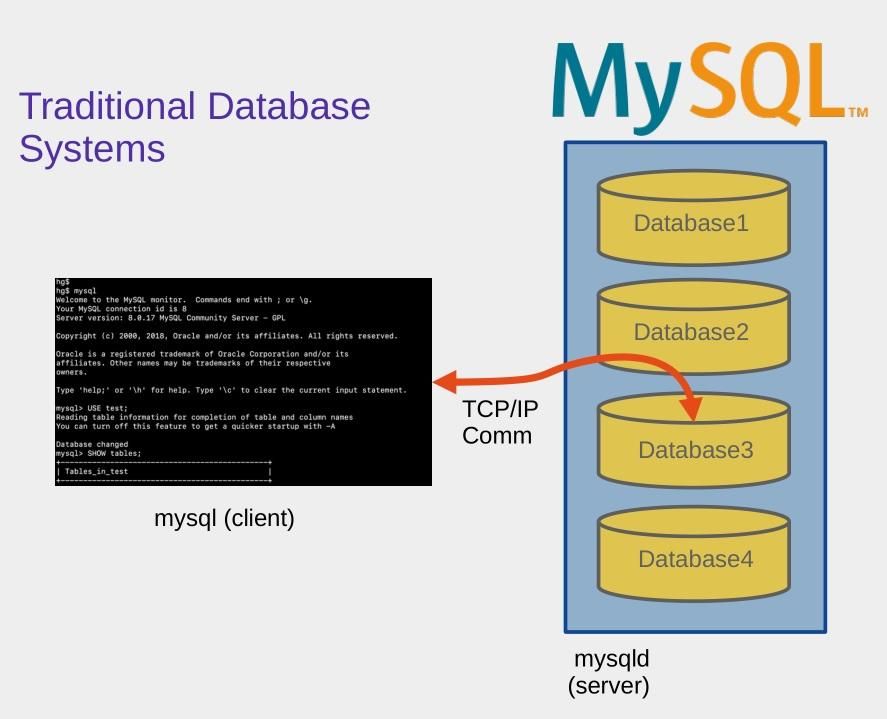 mysql-database.jpg