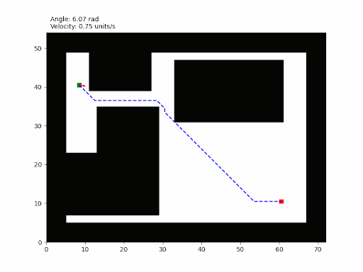 pathplan.gif