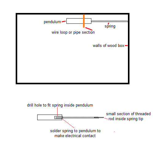 pendulum 1.png
