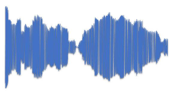 pi2kwave.png