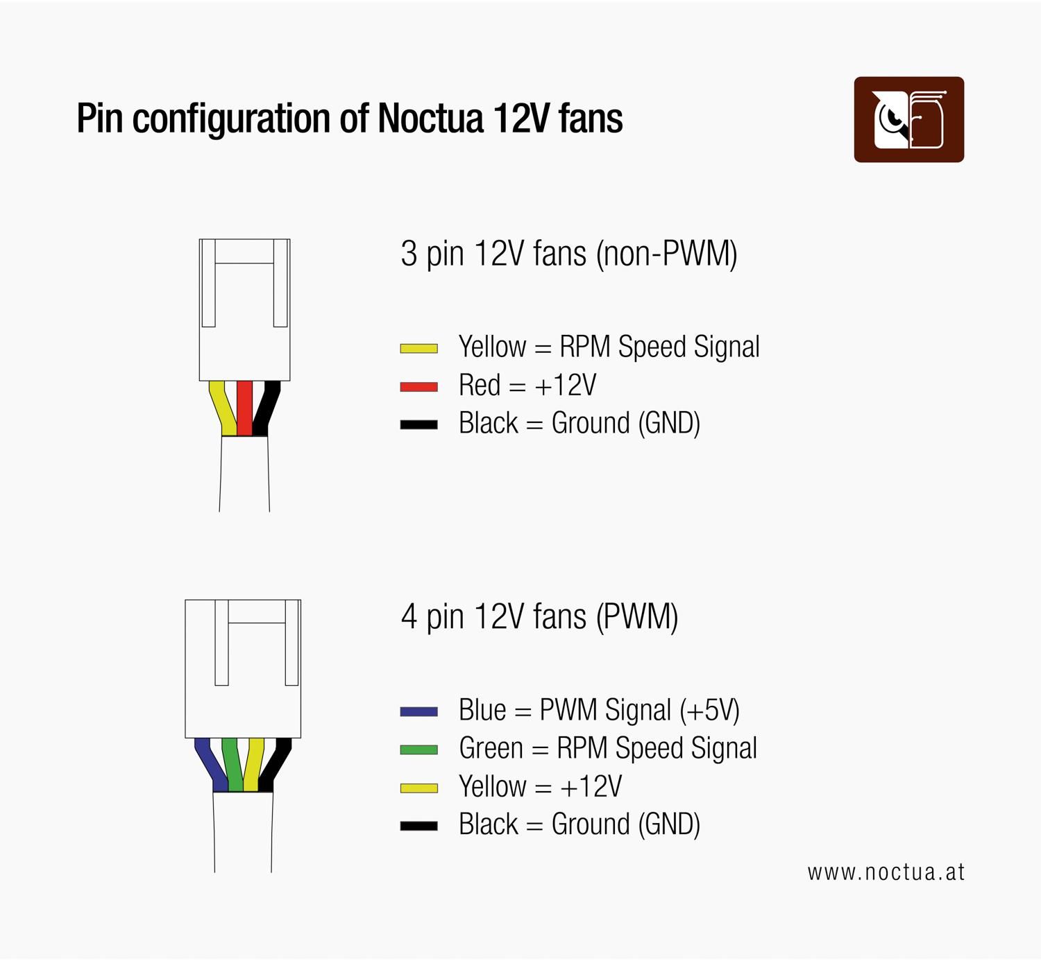 pin_configuration_of_12v_fans.jpg