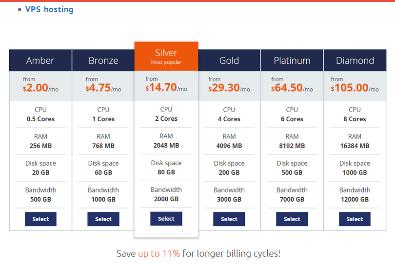 pricing.PNG