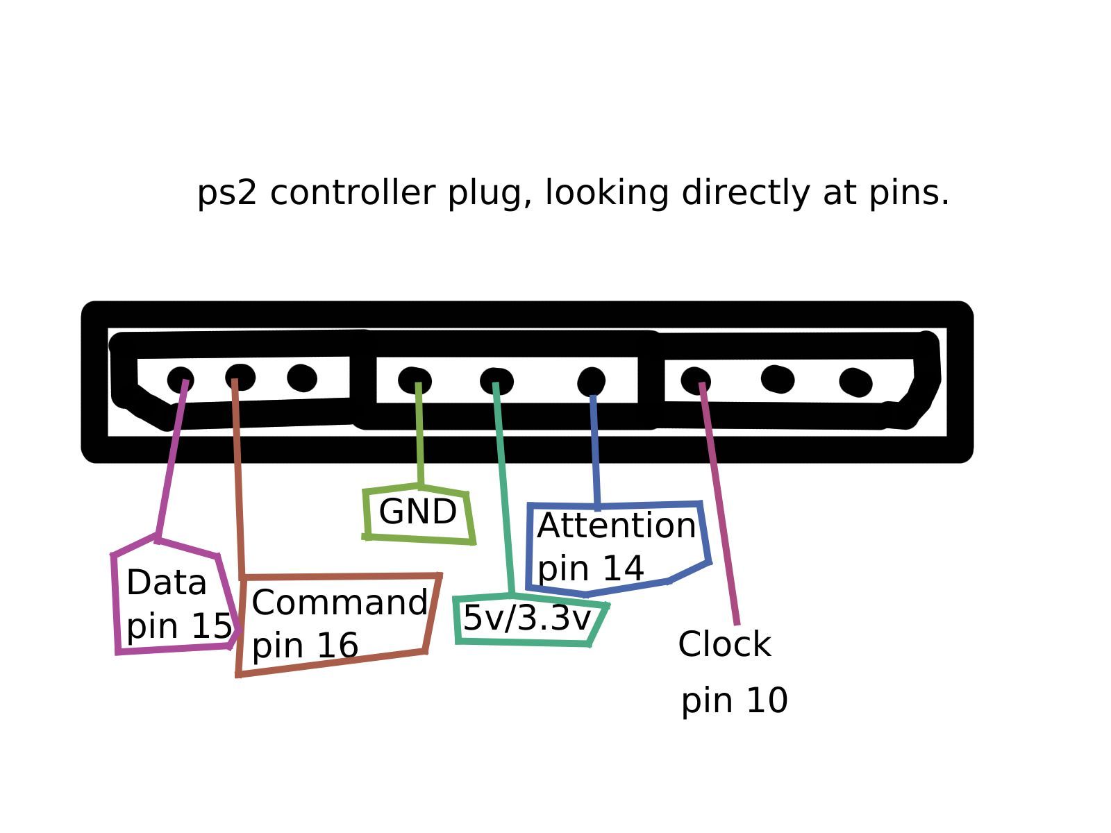 ps2plug.jpg