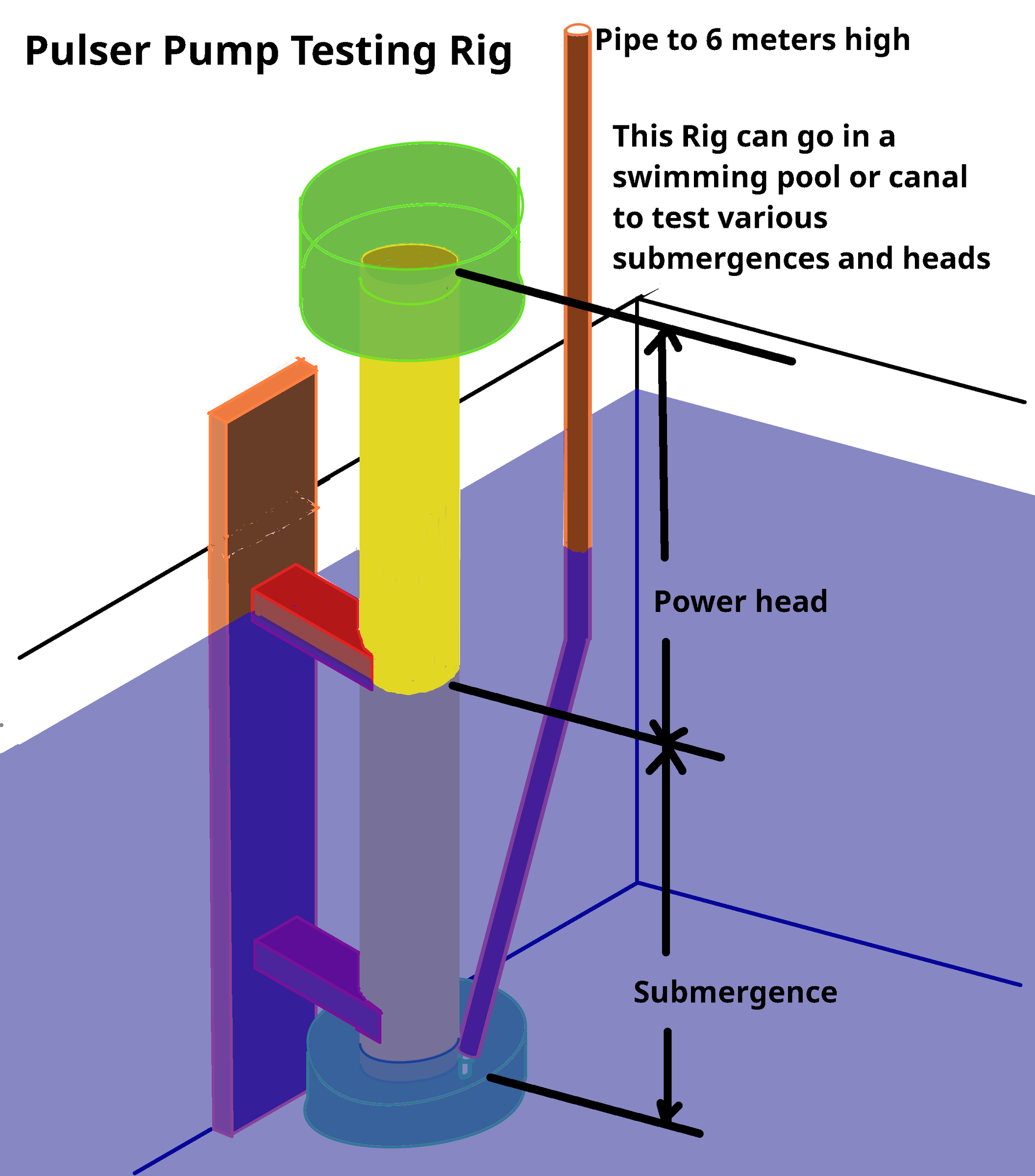 pulser pump for testing.png