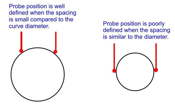 radius-gauge 17.jpg