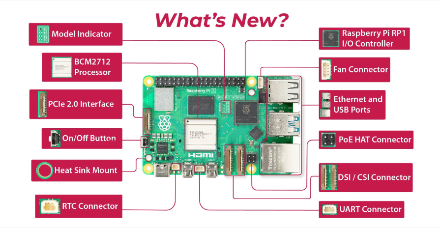 raspberry-pi-5-8gb-4.png