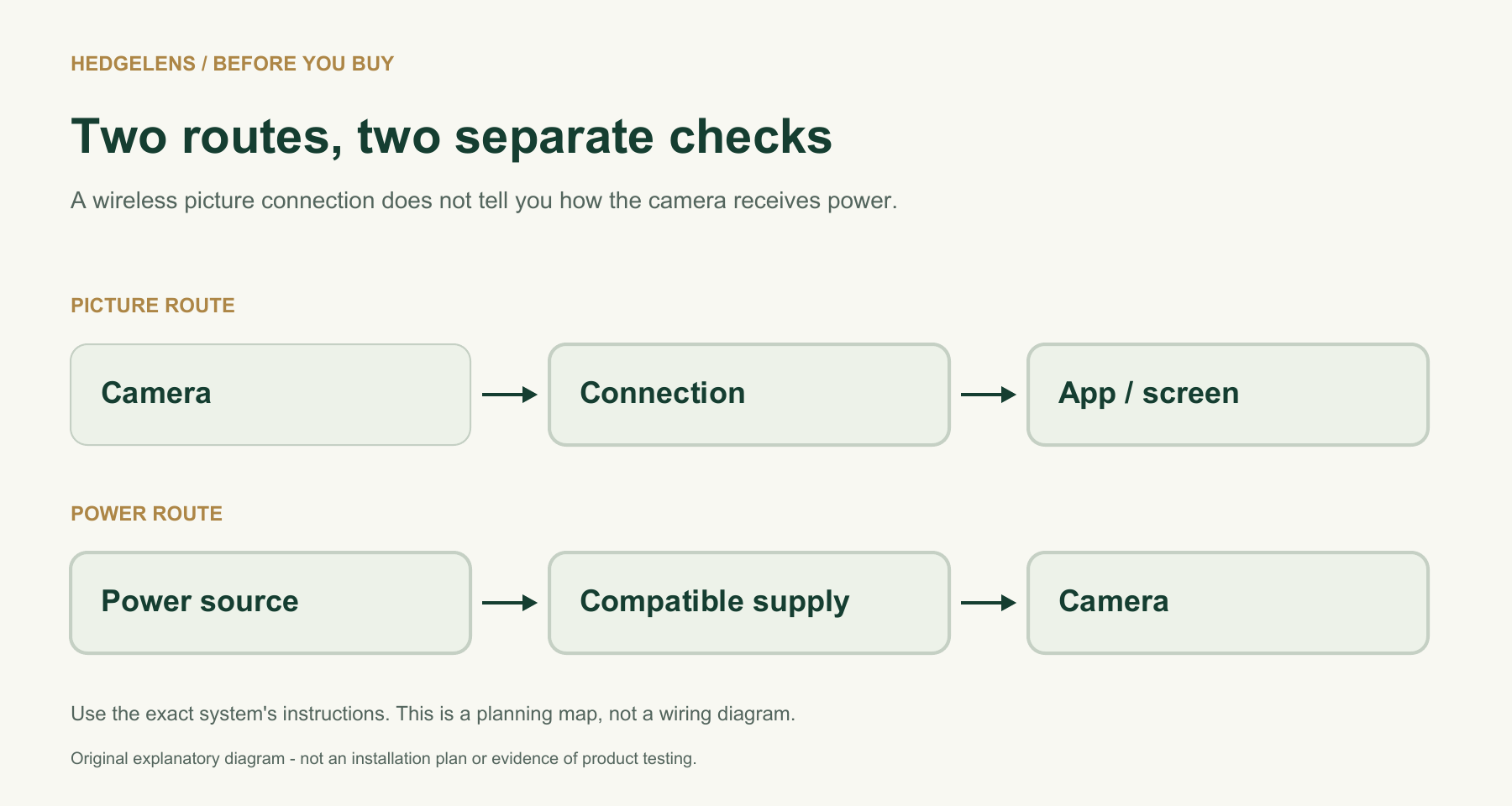 reader-diagram-3.png