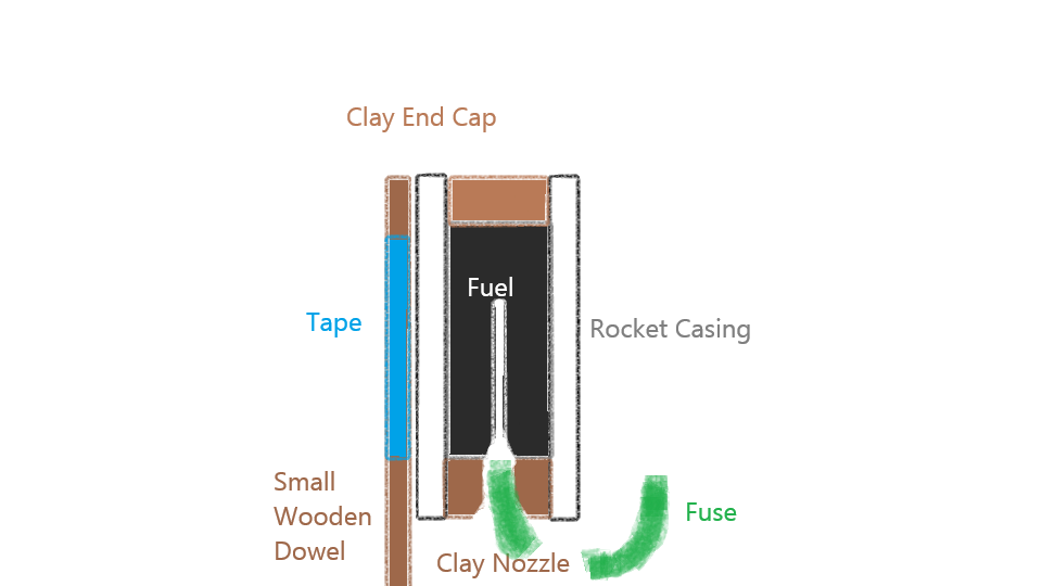 rocket05.pgn.png