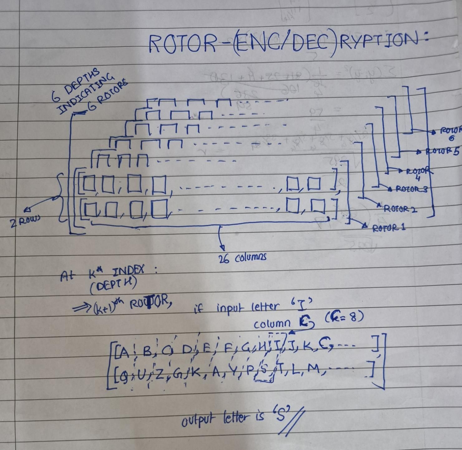 rotor array.jpg