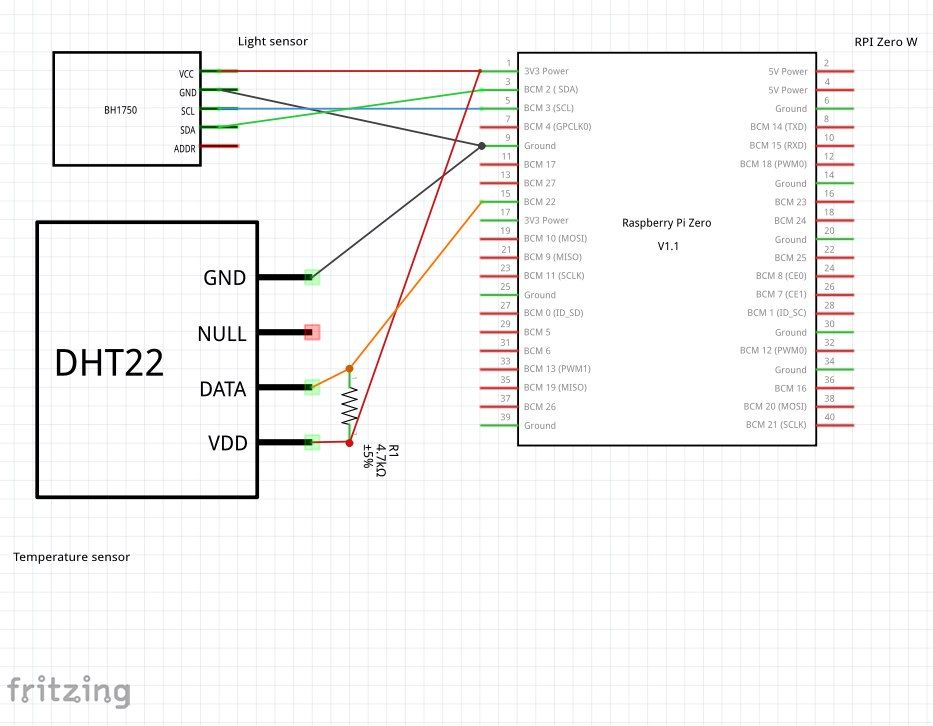 rpi_fritzing.jpg