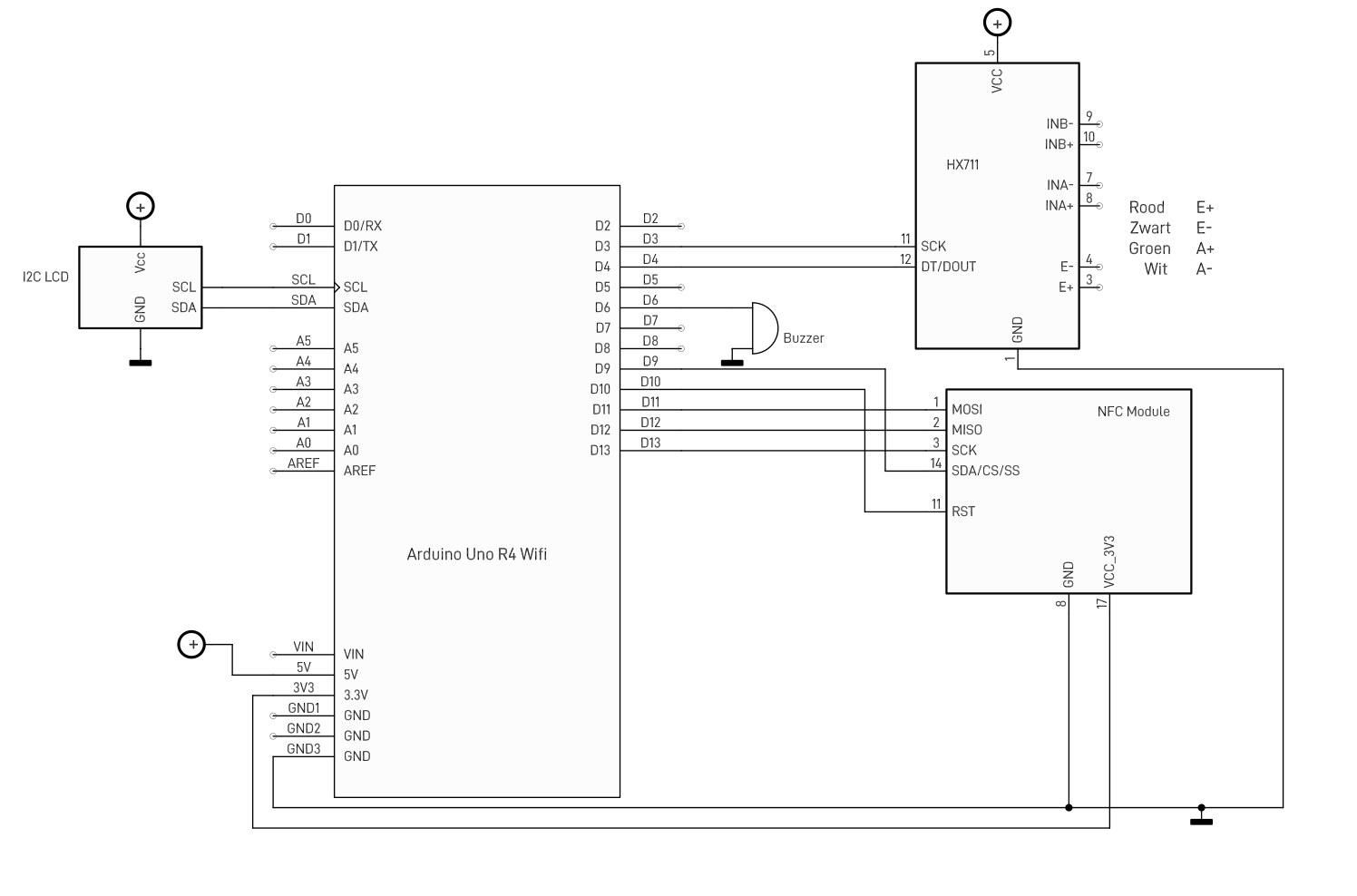schema.jpg