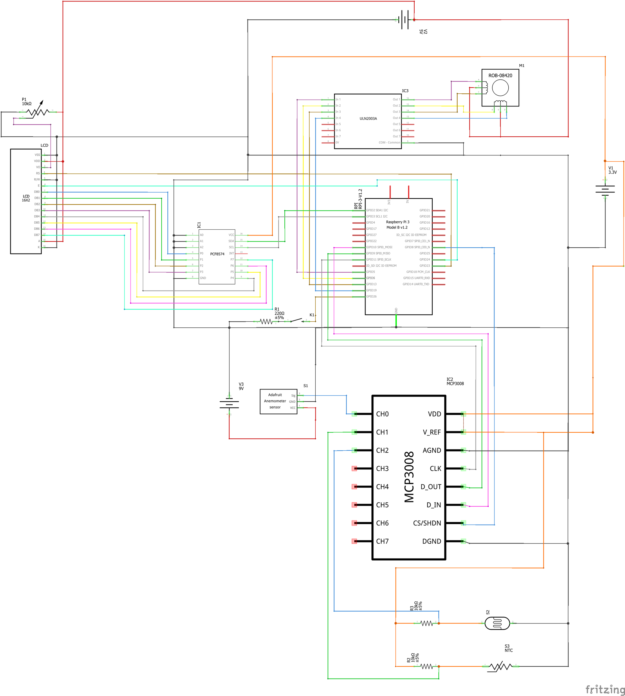 schema.png
