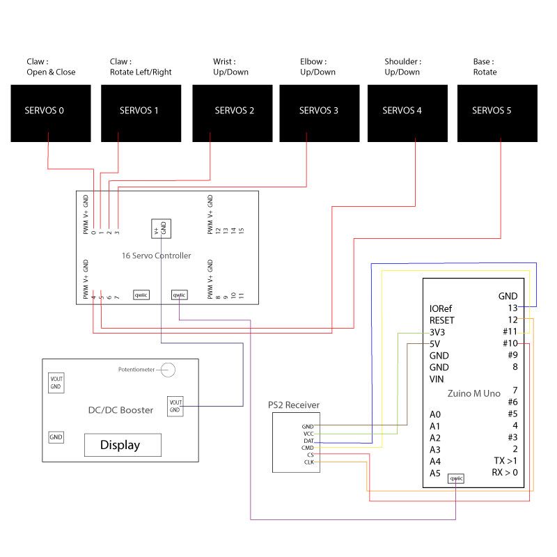 schematics.jpg