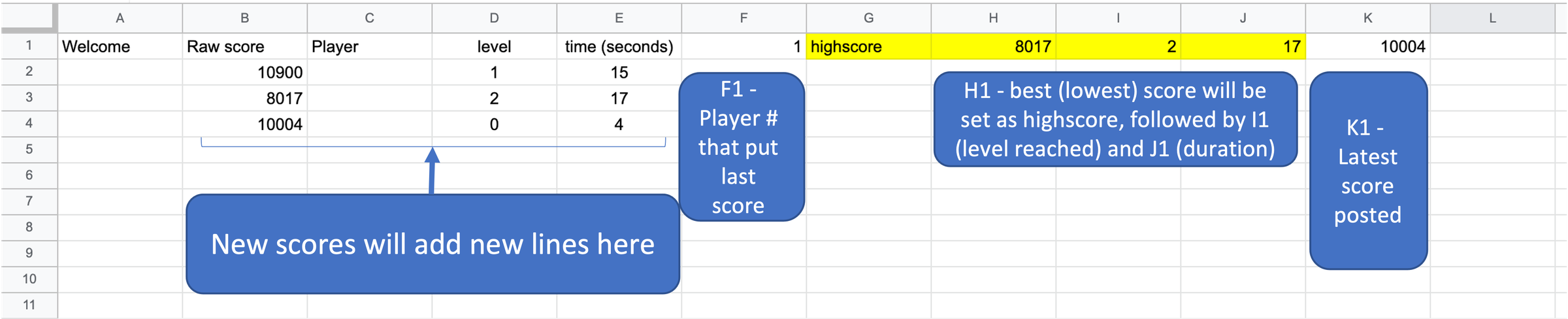 scoreboard.png