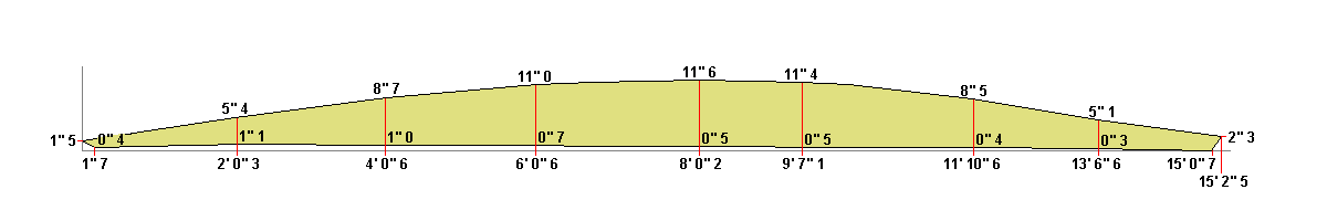 scull04i.gif