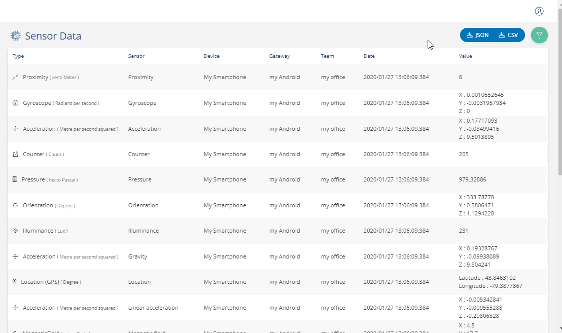 sensor data.gif