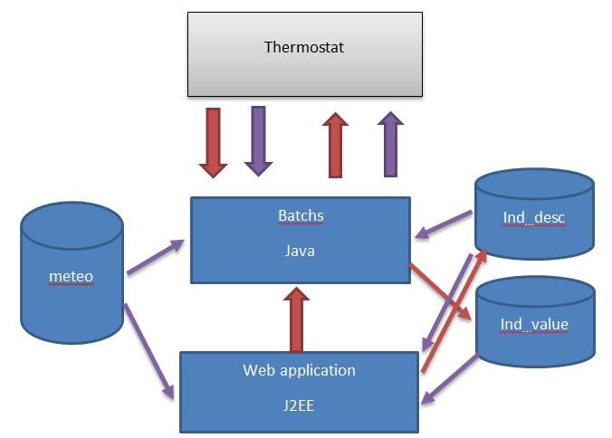 serveroverview.JPG