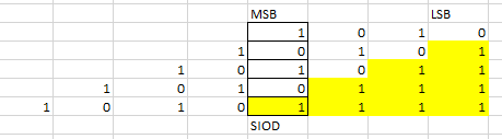 shift reg.PNG