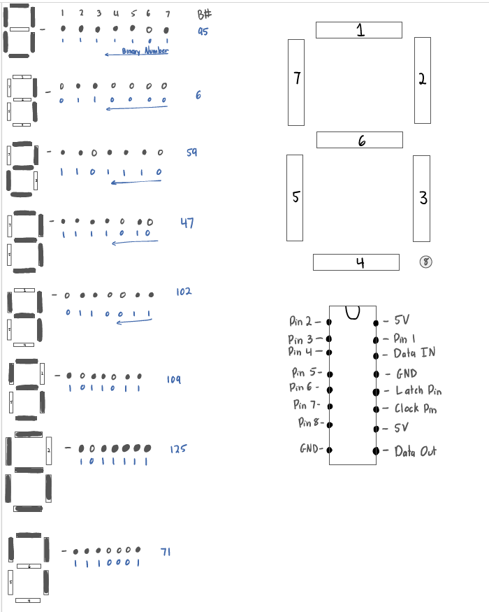 shift registers.png