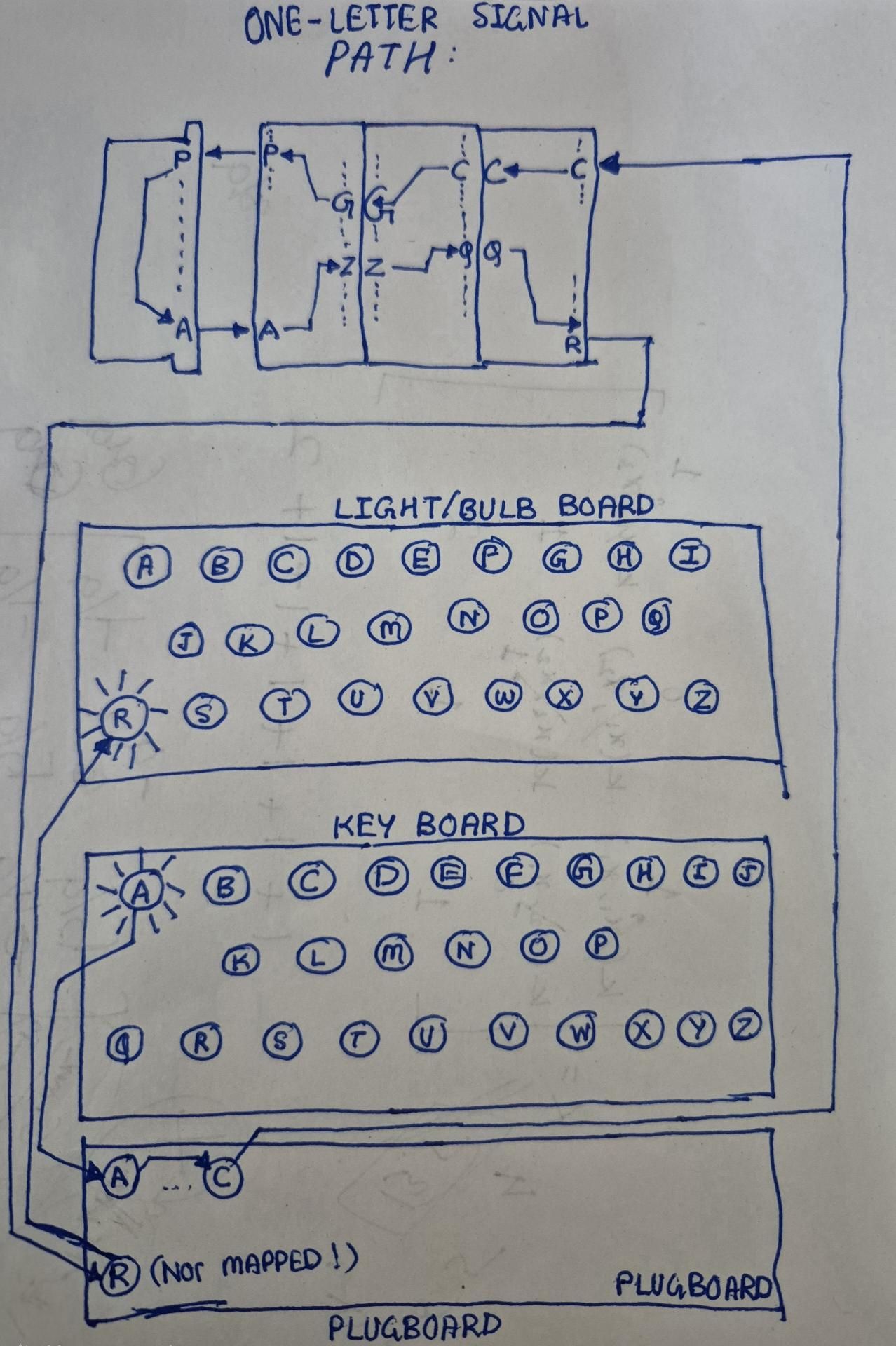 singleSignalPath.jpg
