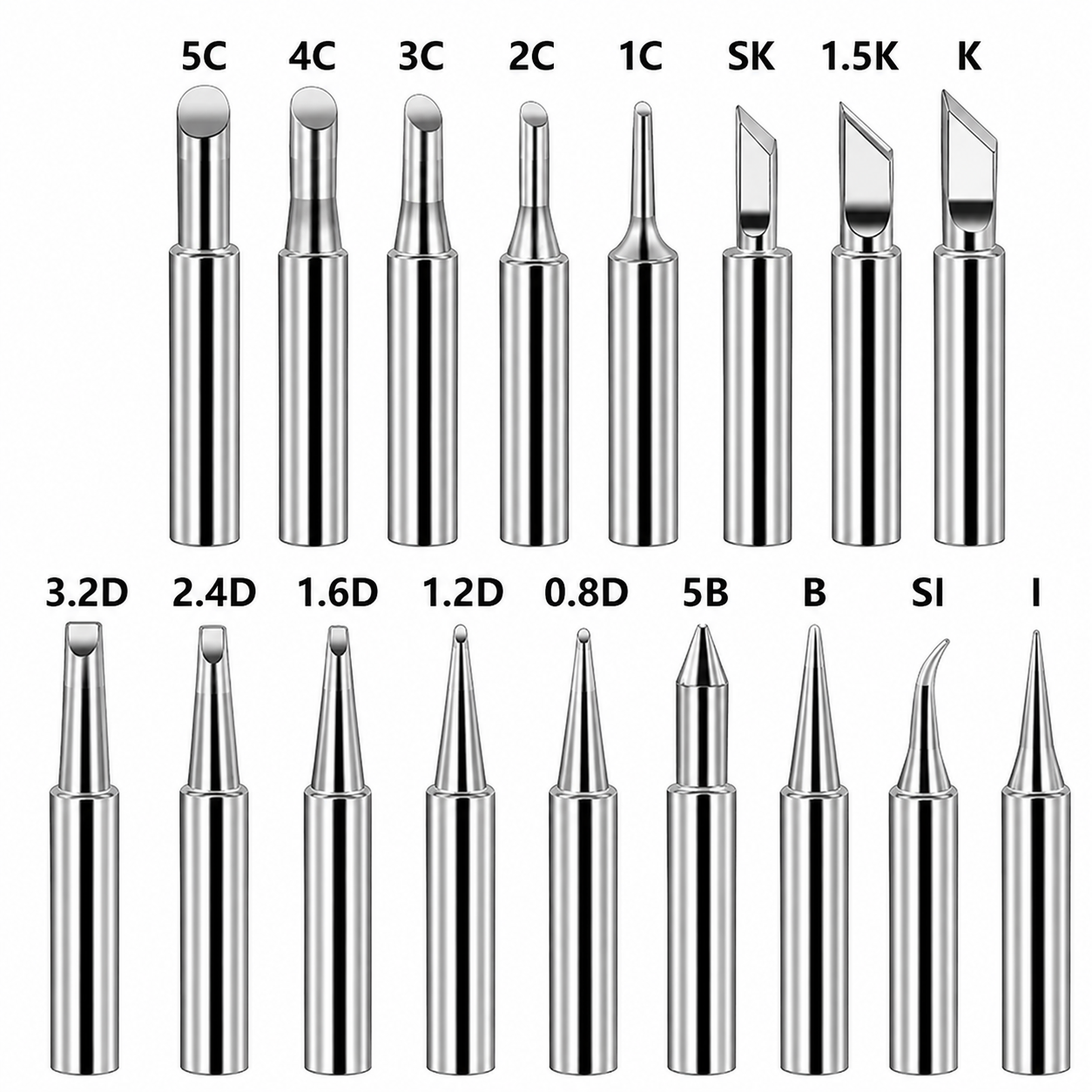 solder tips.png