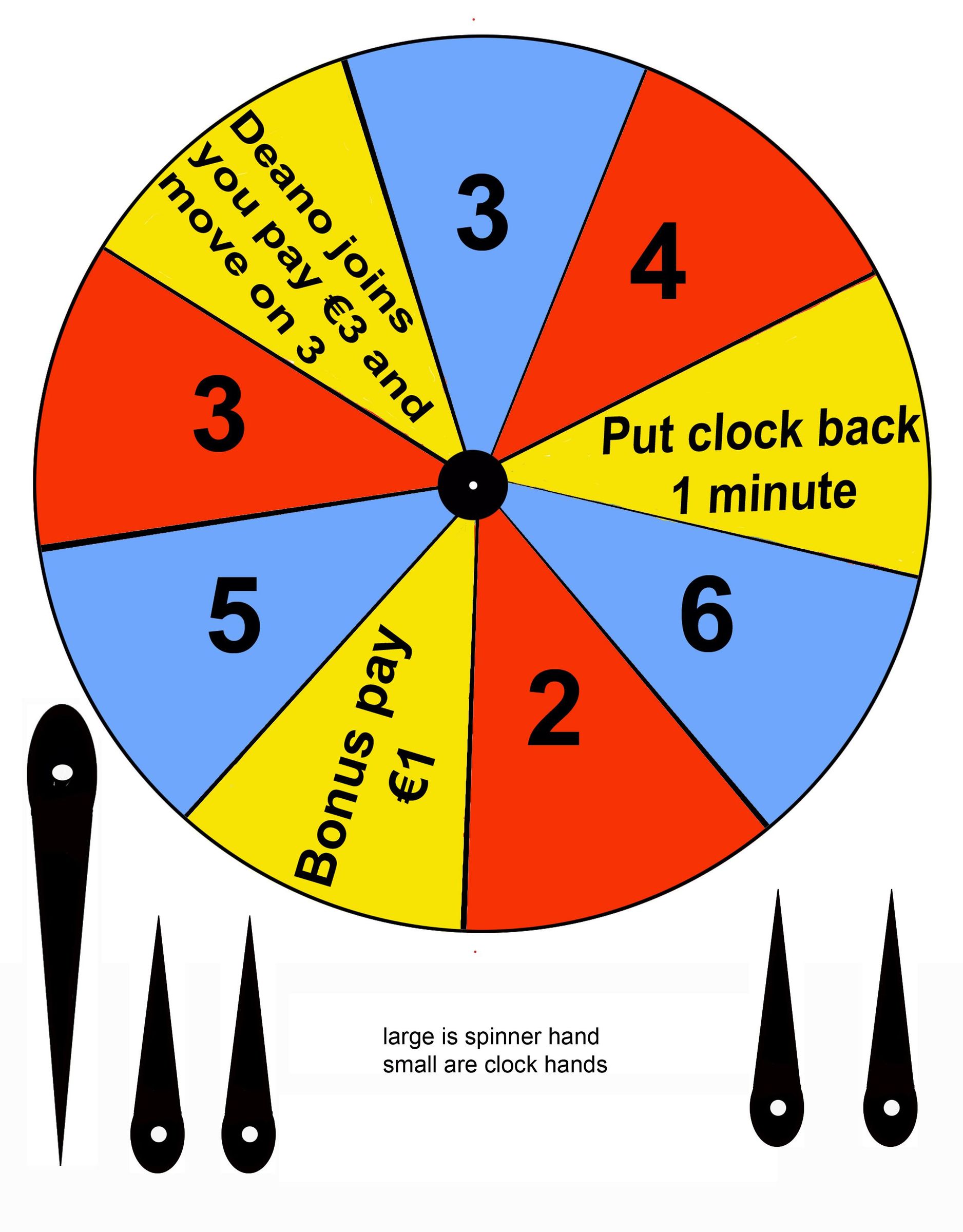 spinner.jpg