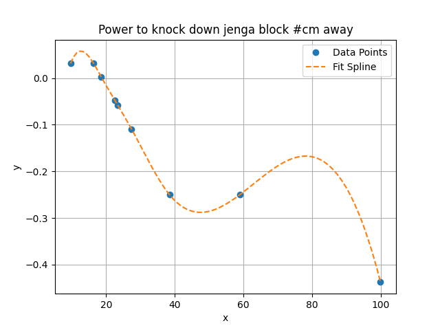 spline.png
