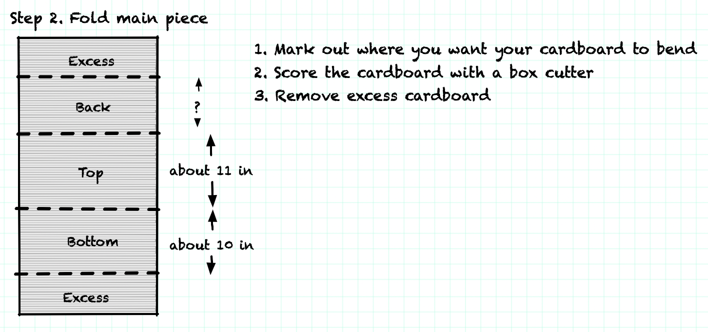 step 2.png