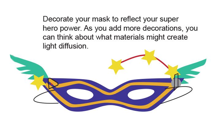 step 6 LED light.jpg