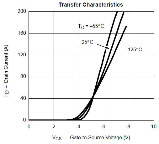 supTransfer.jpg