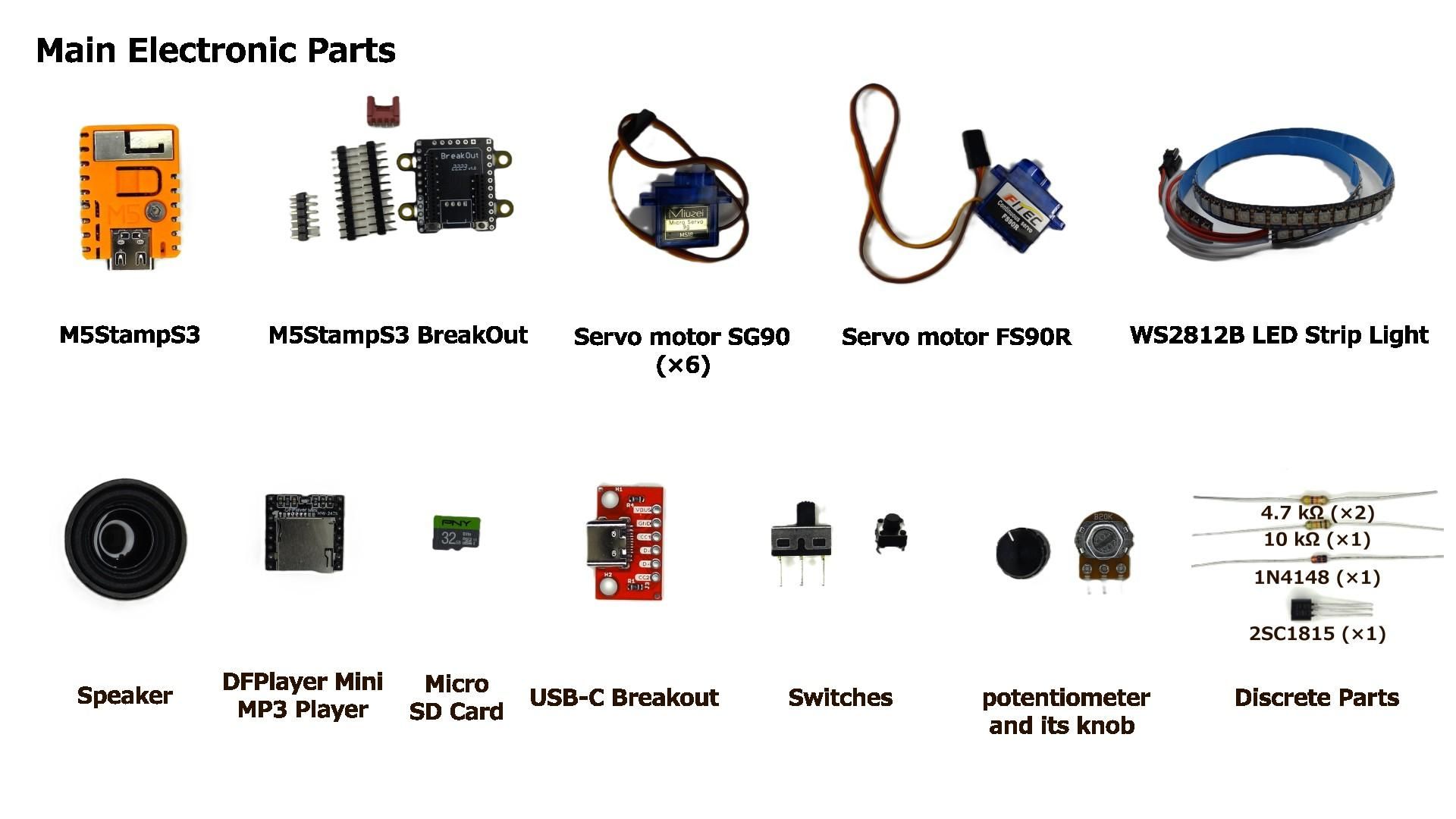supplies.jpg