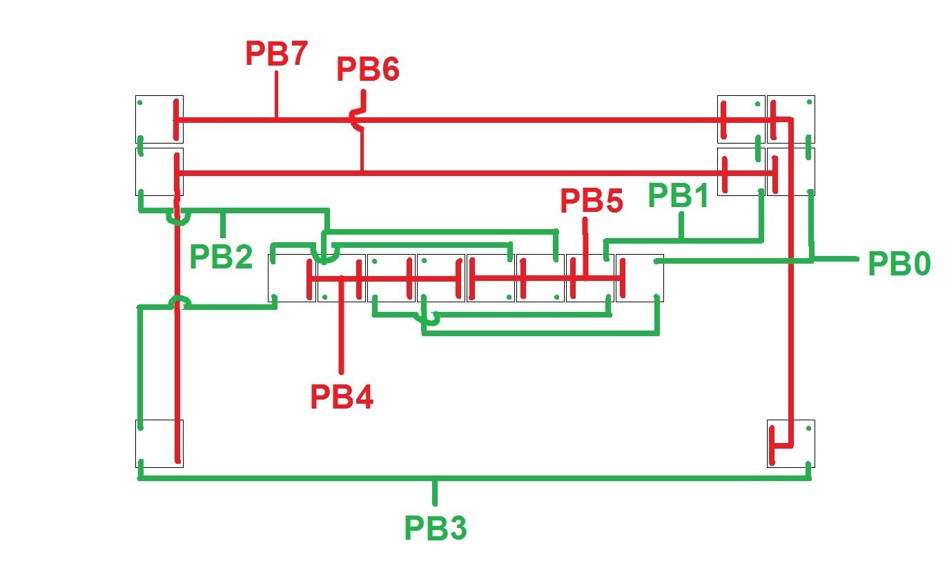 swith matrix.jpg